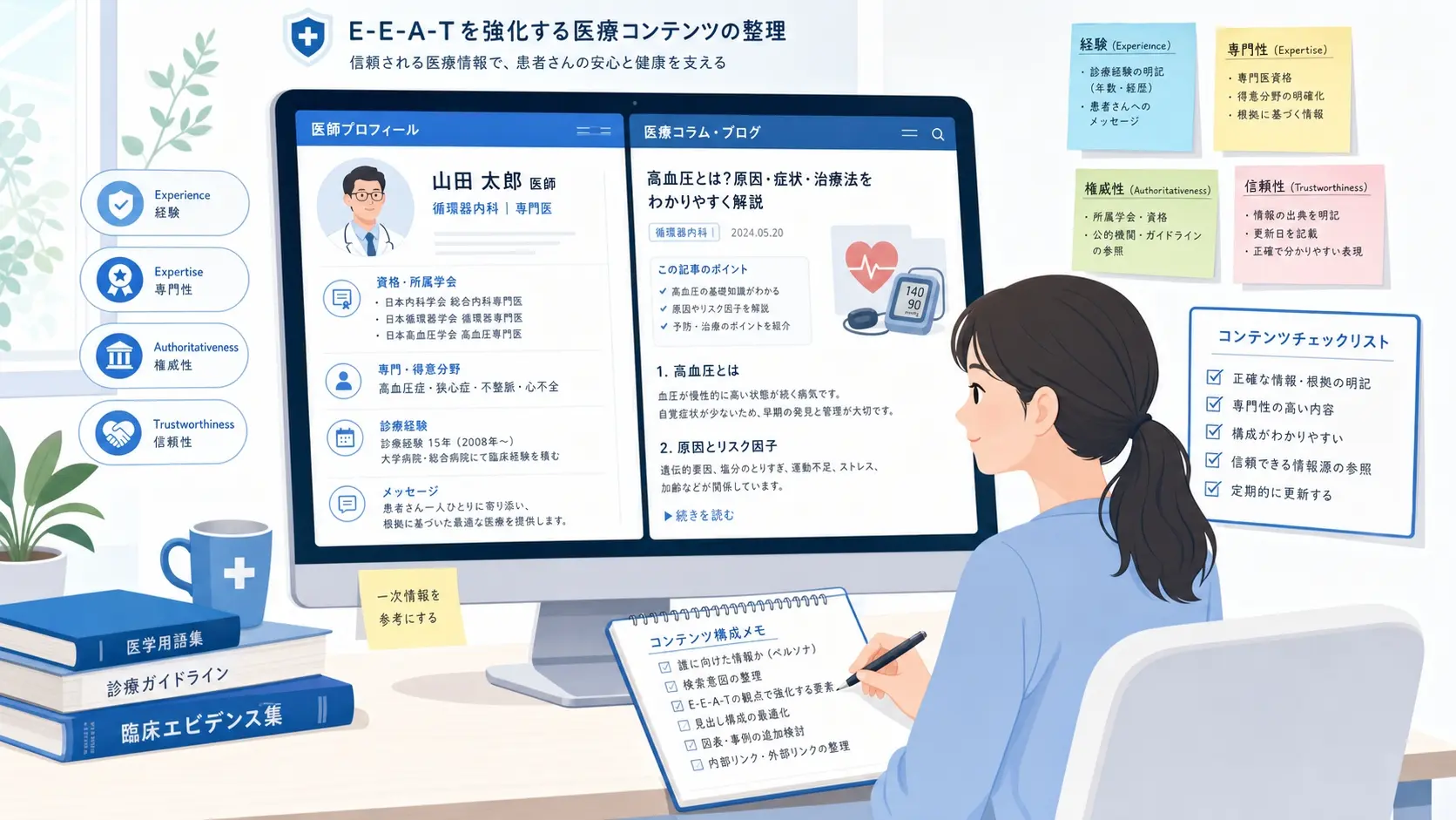 医療機関のコラム記事や医師情報を整理してE-E-A-Tを高めているイメージ、パソコン画面に医師紹介ページとブログ記事が並び、専門性と信頼性を意識して構成確認をしている明るい作業シーン