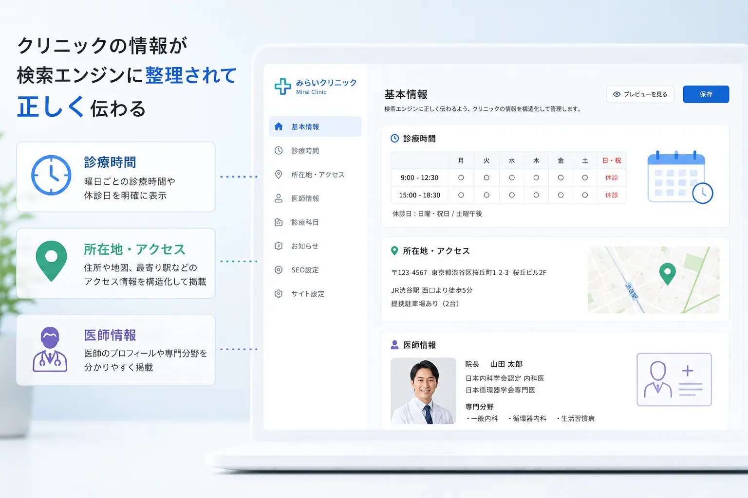 クリニックのホームページ情報が検索エンジンに整理されて伝わるイメージ、診療時間や所在地、医師情報が画面上で分かりやすく構造化されている清潔感のあるWeb管理画面のビジュアル