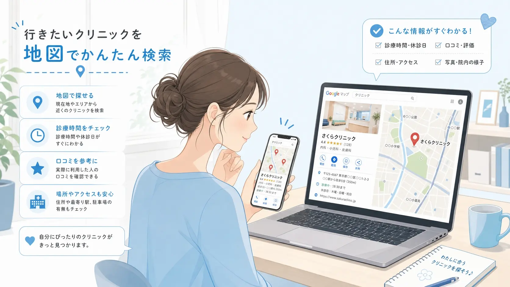 Googleマップでクリニック情報を確認しているイメージ、スマートフォンとパソコン画面に地図検索結果や診療時間、口コミ、所在地が表示され、地域の受診先を探している清潔感のある場面