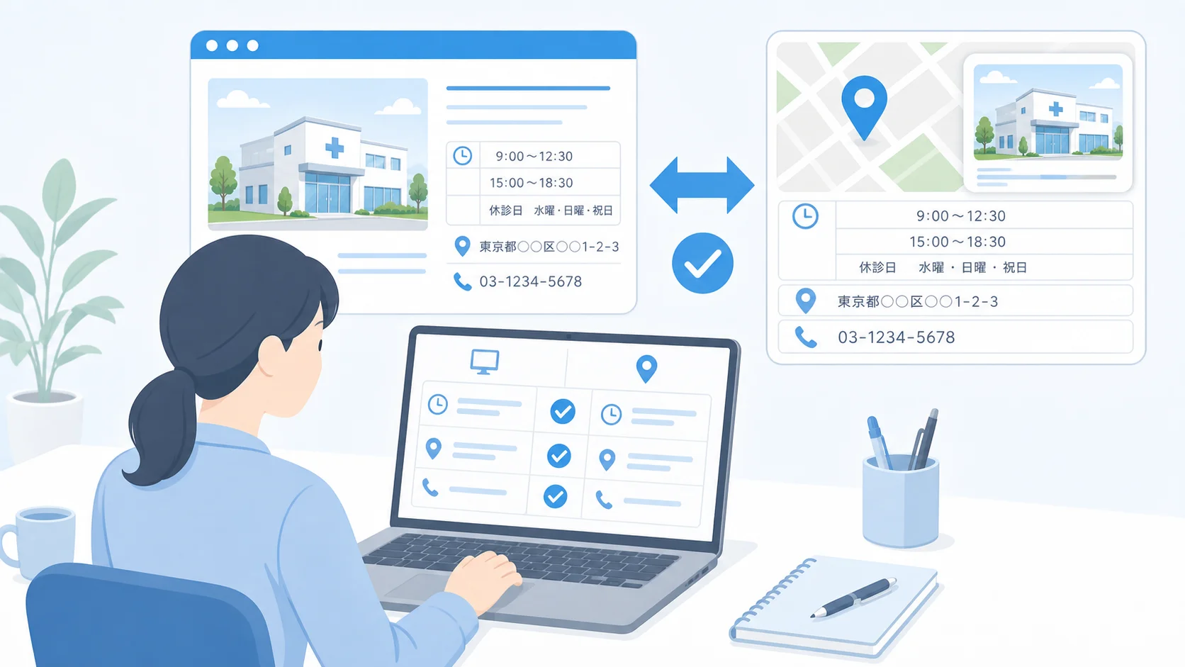 クリニックのホームページとGoogleビジネスプロフィールの診療時間や住所情報を照らし合わせ、正確性を確認しているPC画面のイメージ