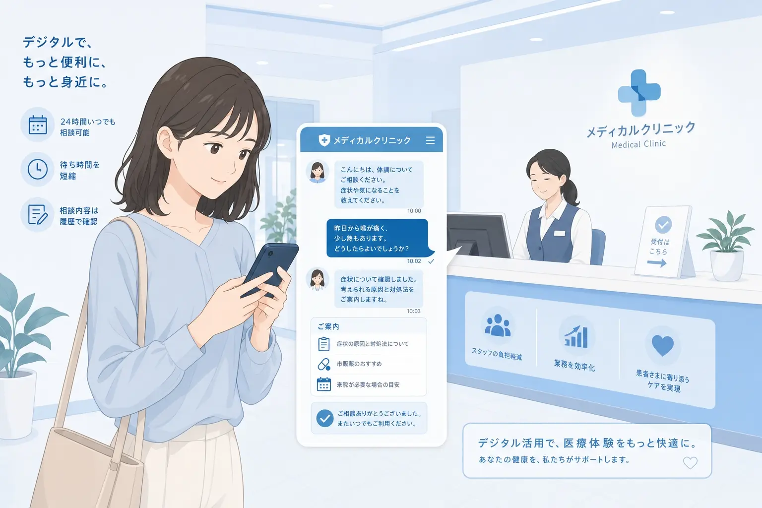 清潔感のあるクリニック受付で、患者がスマートフォンのチャット画面から診療案内を確認し、受付スタッフの負担軽減につながっているイメージ