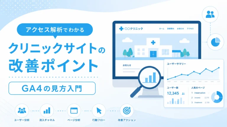 アクセス解析でわかるクリニックサイトの改善ポイント ― GA4の見方入門