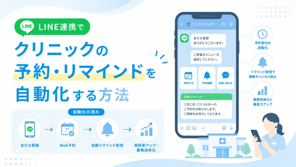 LINE連携でクリニックの予約・リマインドを自動化する方法