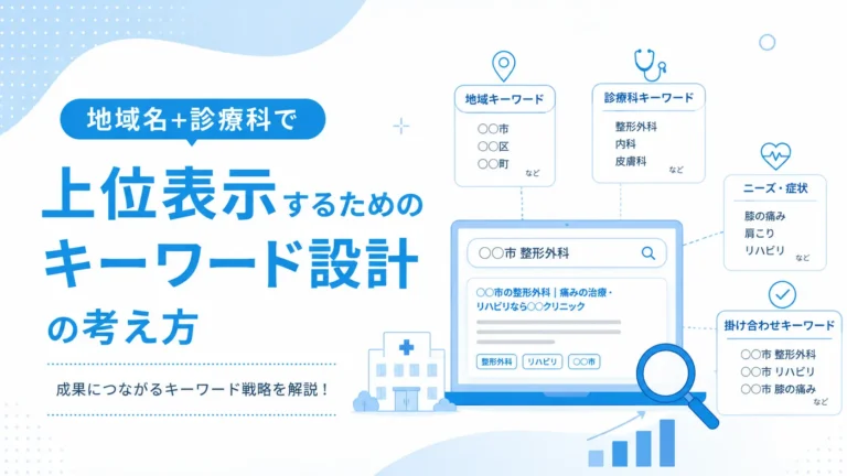 「地域名＋診療科」で上位表示するためのキーワード設計の考え方
