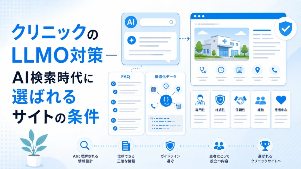 クリニックのLLMO対策 ― AI検索時代に選ばれるサイトの条件