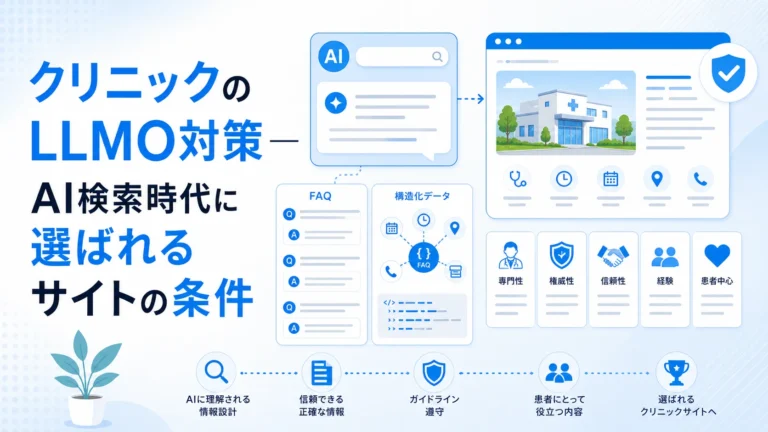 クリニックのLLMO対策 ― AI検索時代に選ばれるサイトの条件